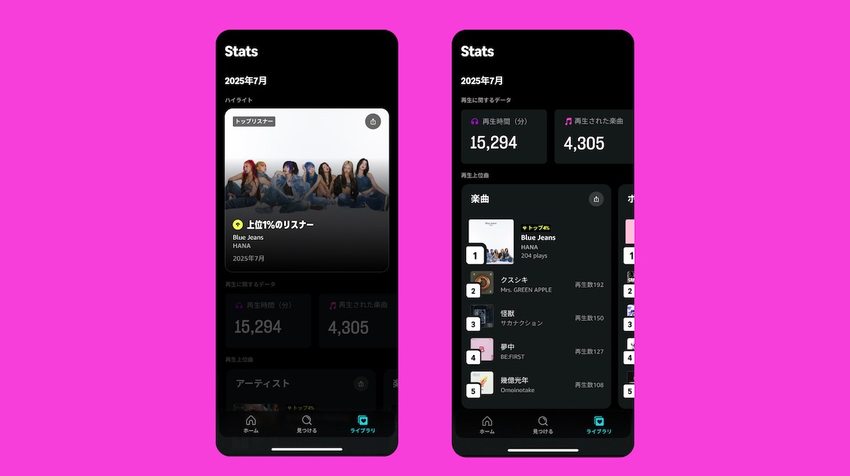 Amazon Music新機能「Stats」