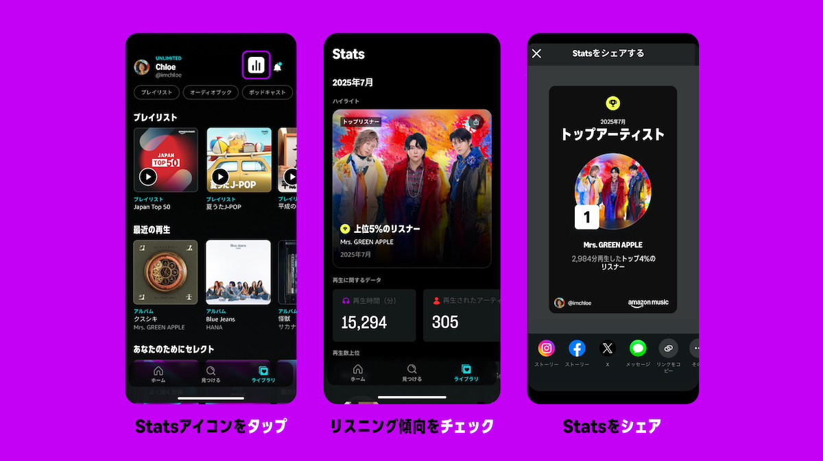 Amazon Music新機能「Stats」