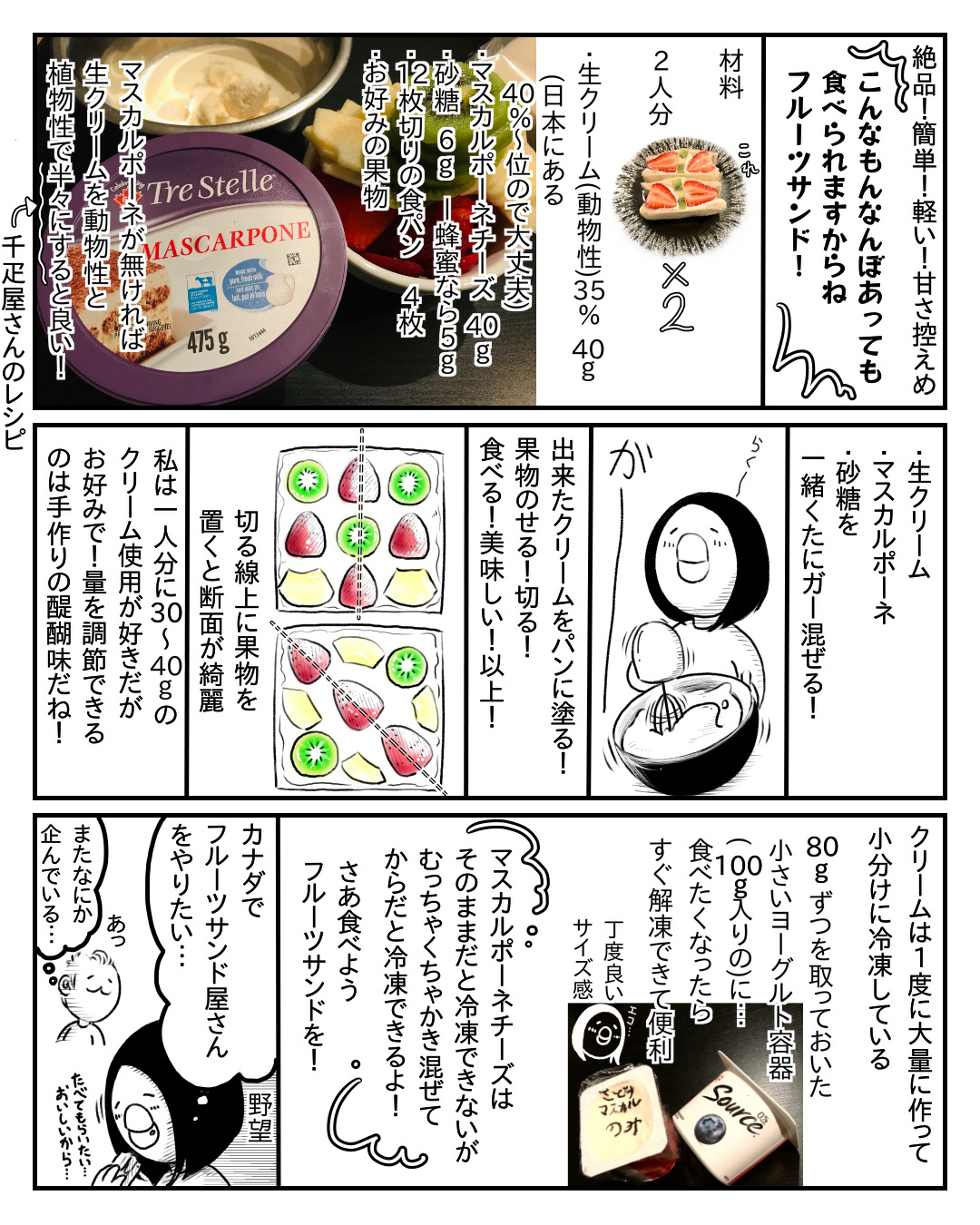 【漫画】フルーツサンドは邪道？の画像