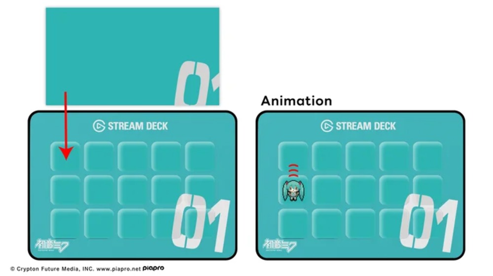Elgato、初音ミクとのコラボモデル4種発表の画像