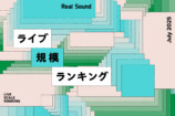 ライブ規模ランキング（2025年7月）キービジュアル