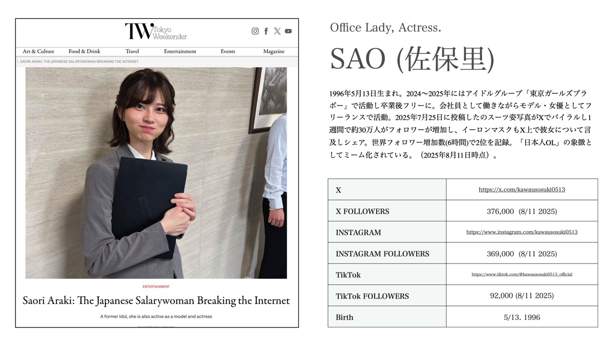 世界でバズり中の日本人OL「荒木佐保里（SAO）」