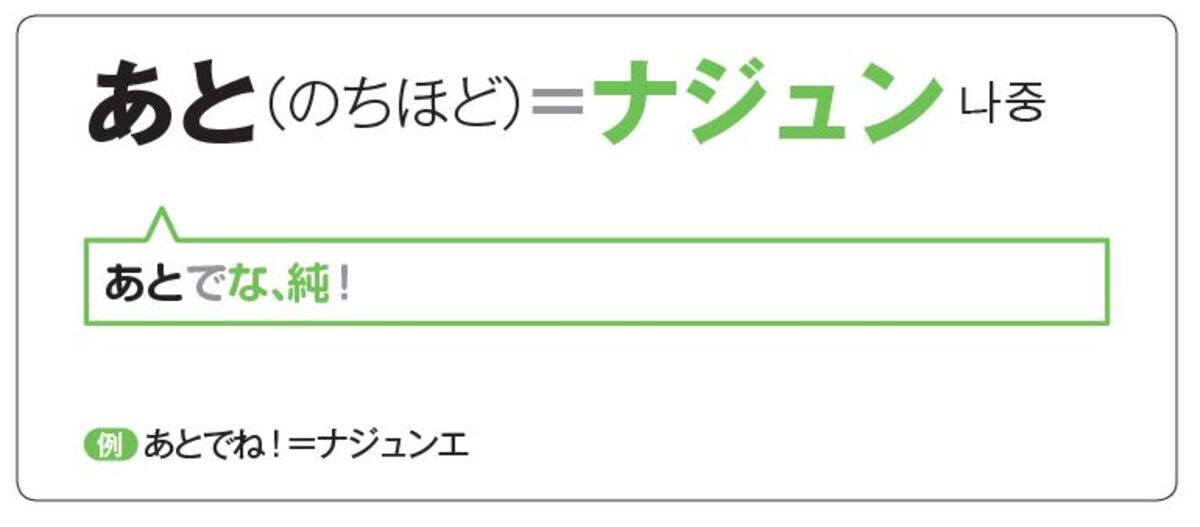 『ますだ式 ダジャレで覚える韓国語 新版』の画像