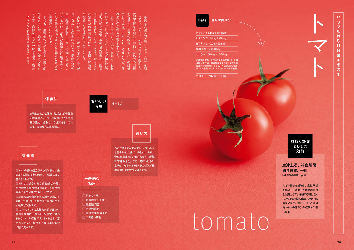 レシピ集『体にこもった熱を取る薬膳』   　の画像