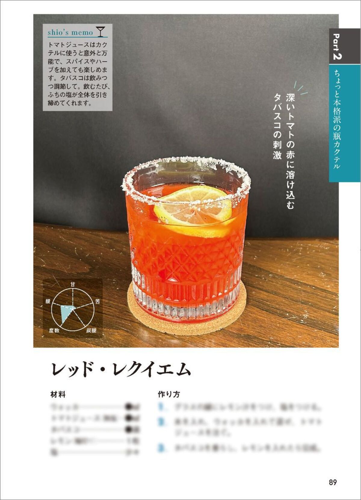 おうちで簡単にカクテルを楽しめる本発売の画像