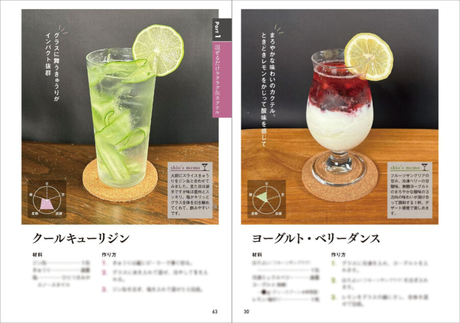 おうちで簡単にカクテルを楽しめる本発売