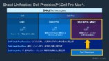 Dell Pro Maxモバイルノートをレポートの画像