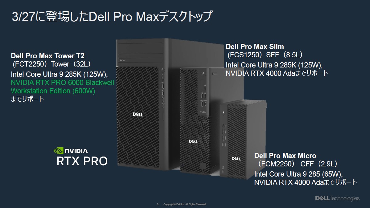 Dell Pro Maxモバイルノートをレポートの画像