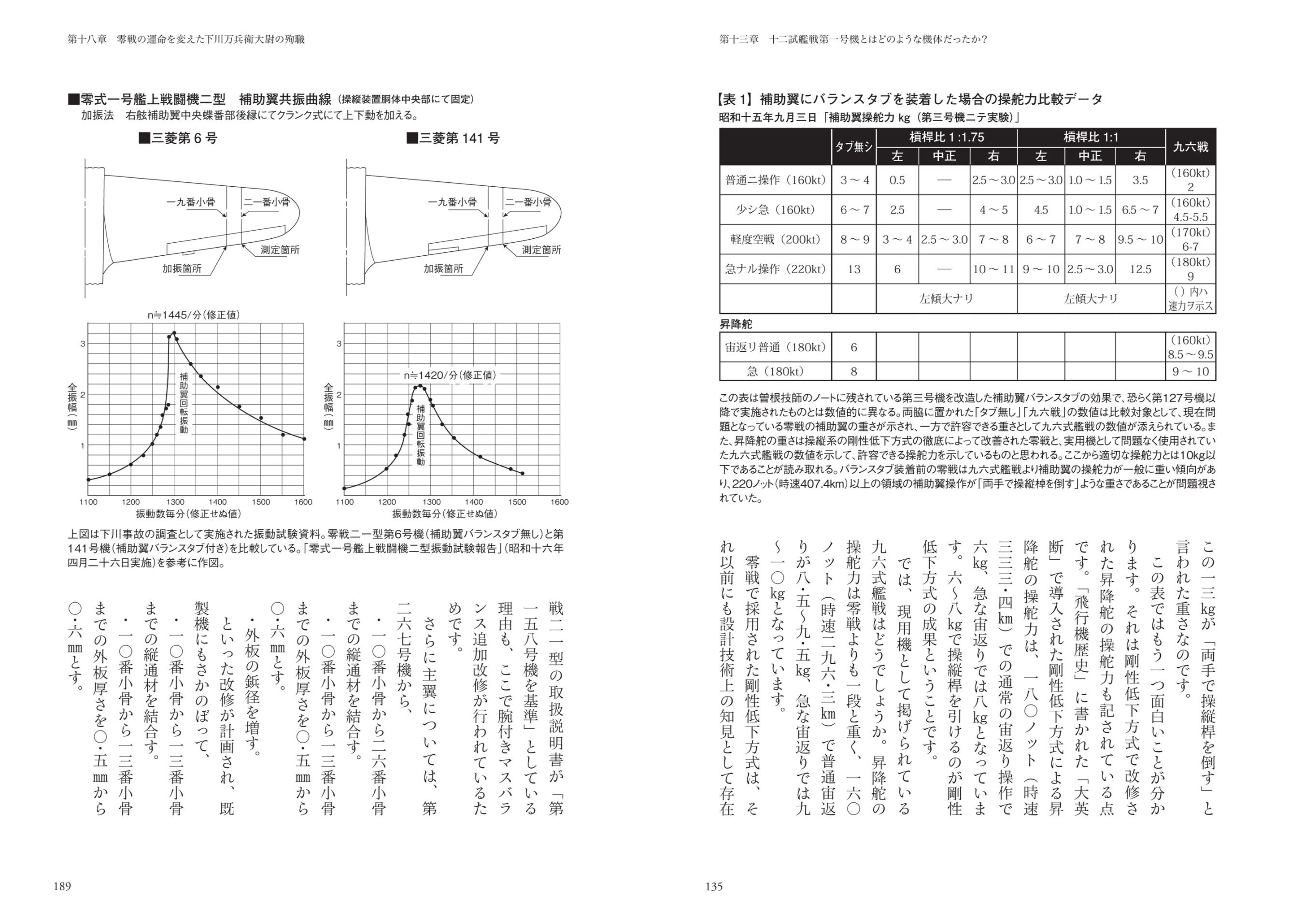 最新研究で解き明かす堀越二郎と零戦の実像の画像