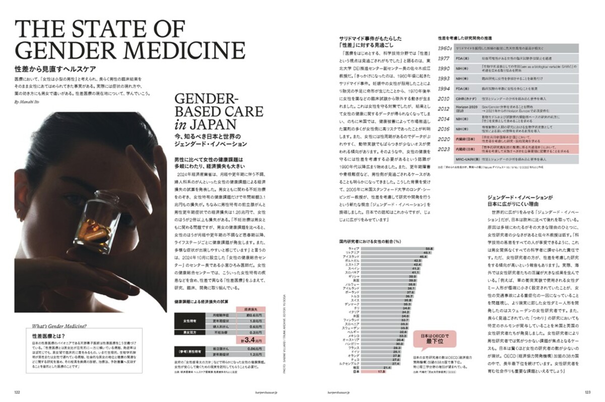 aespa・カリナ『ハーパーズ バザー』表紙にの画像