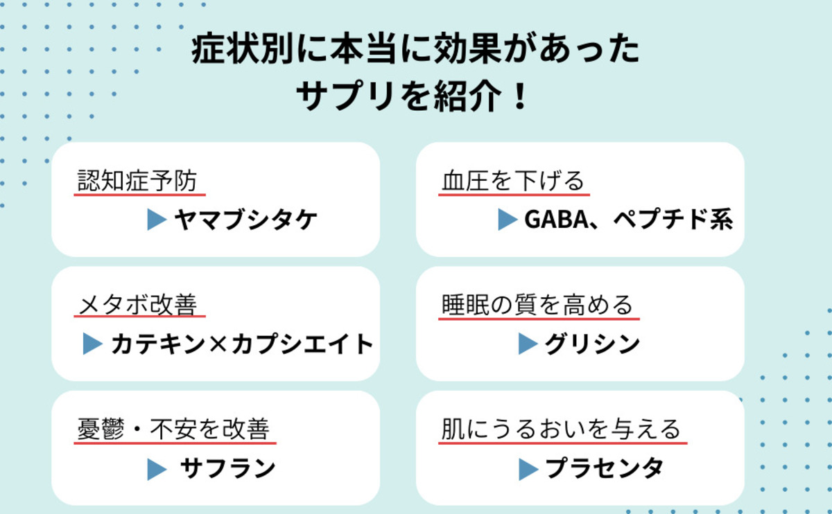 加齢トラブルに効く“正しいサプリ術”とはの画像
