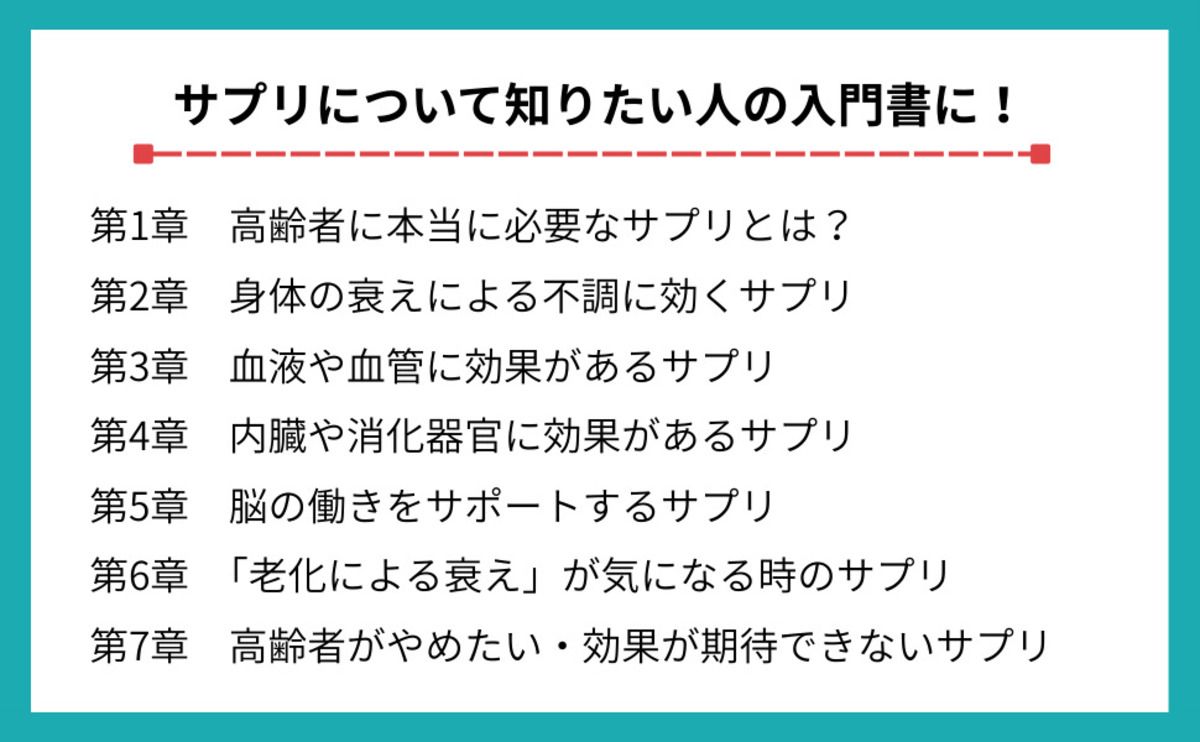 加齢トラブルに効く“正しいサプリ術”とはの画像
