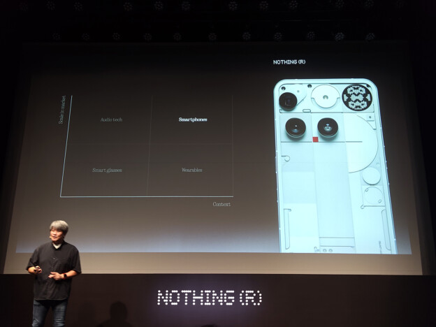 背面右上の円形ディスプレイが「Glyphマトリックス」だ