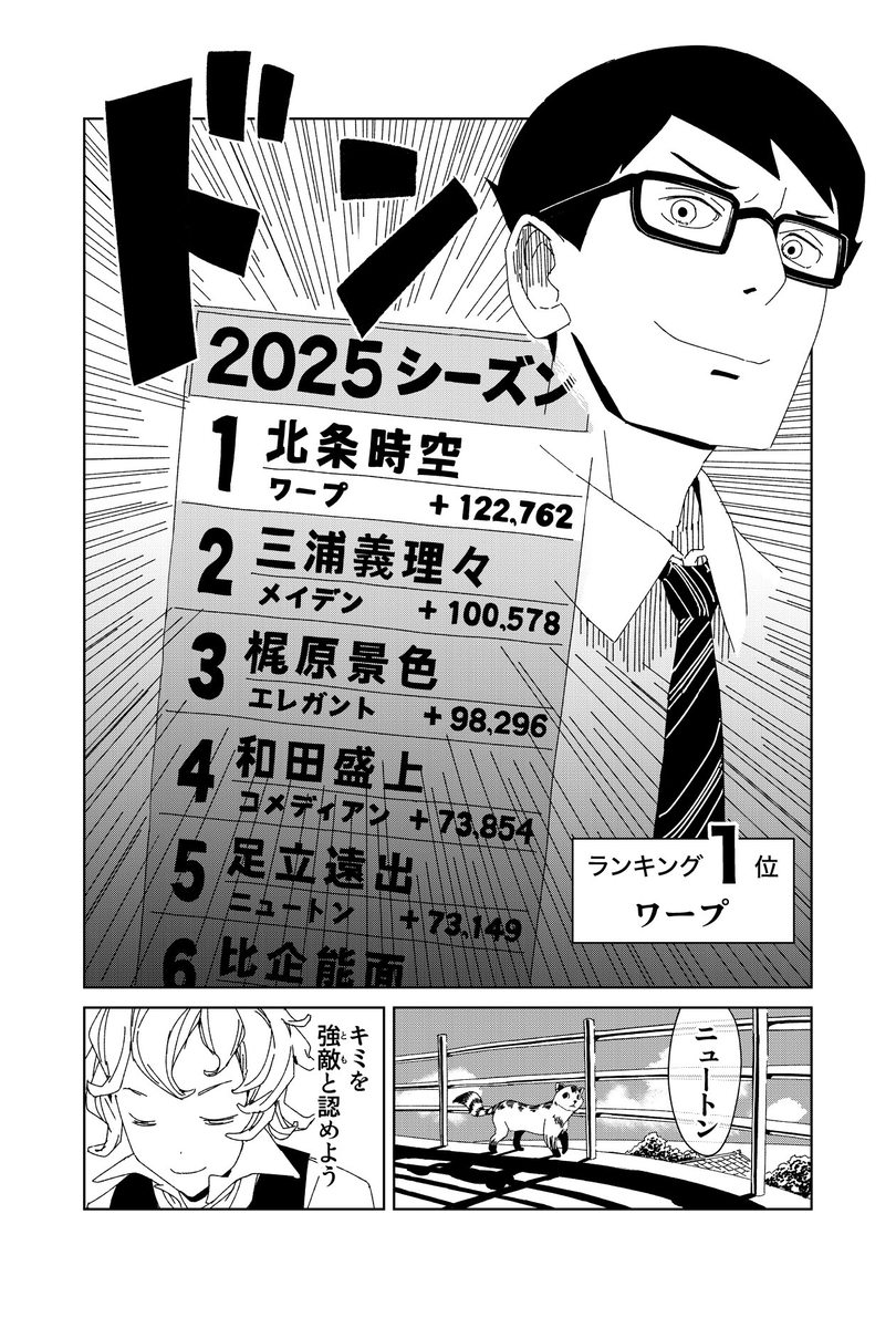 【漫画】通学は学生たちの仁義なき戦いの画像
