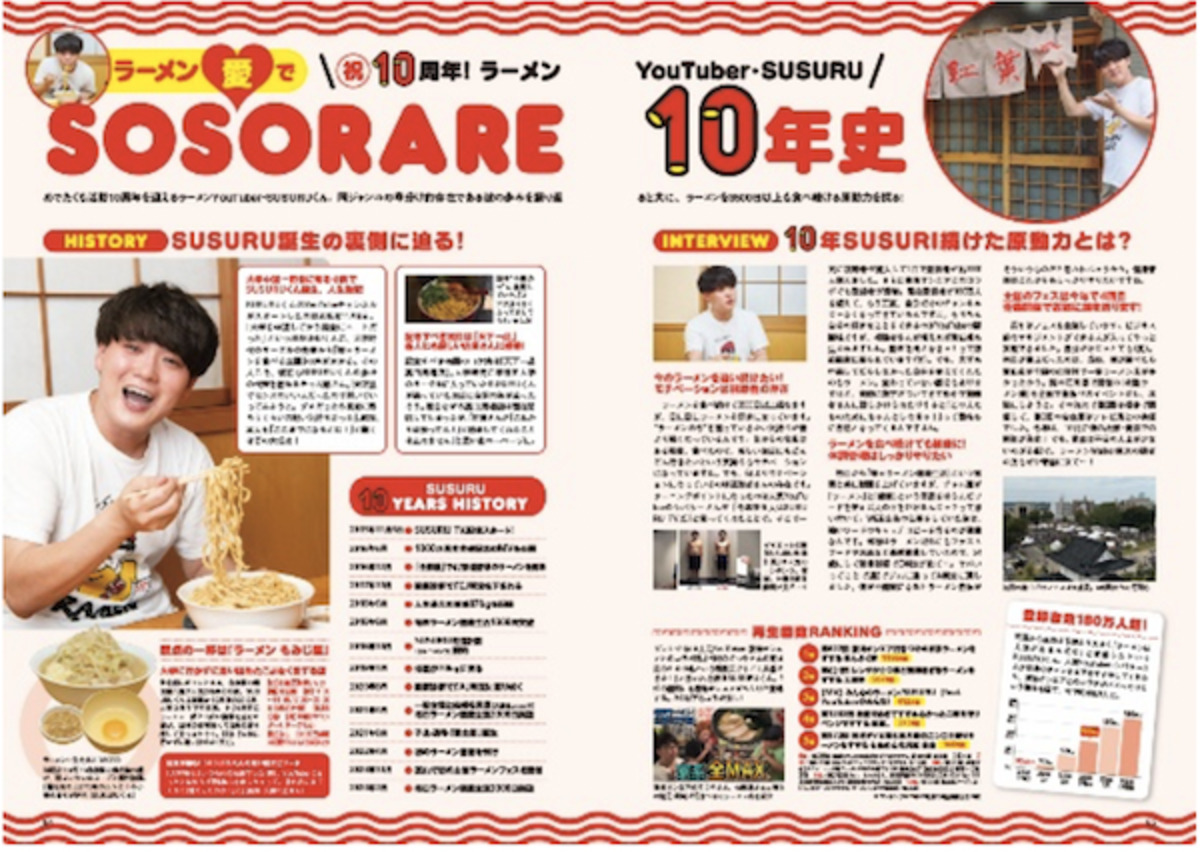 「ラーメンWalker2026」東京・東海・北海道の画像