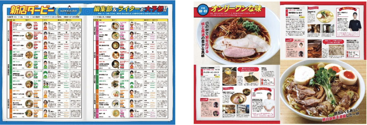 「ラーメンWalker2026」東京・東海・北海道の画像