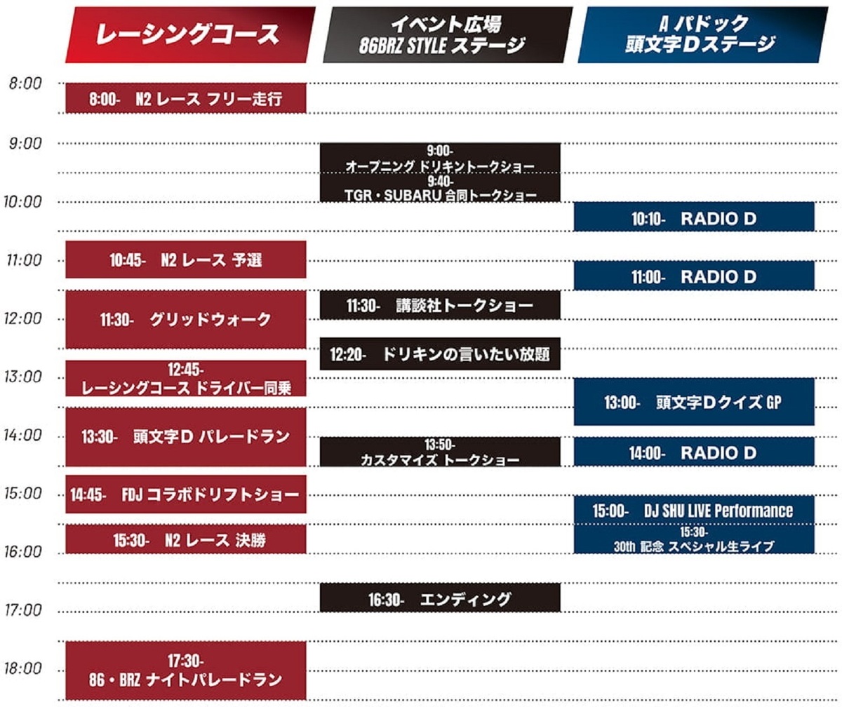『頭文字D』30周年記念イベント開催の画像