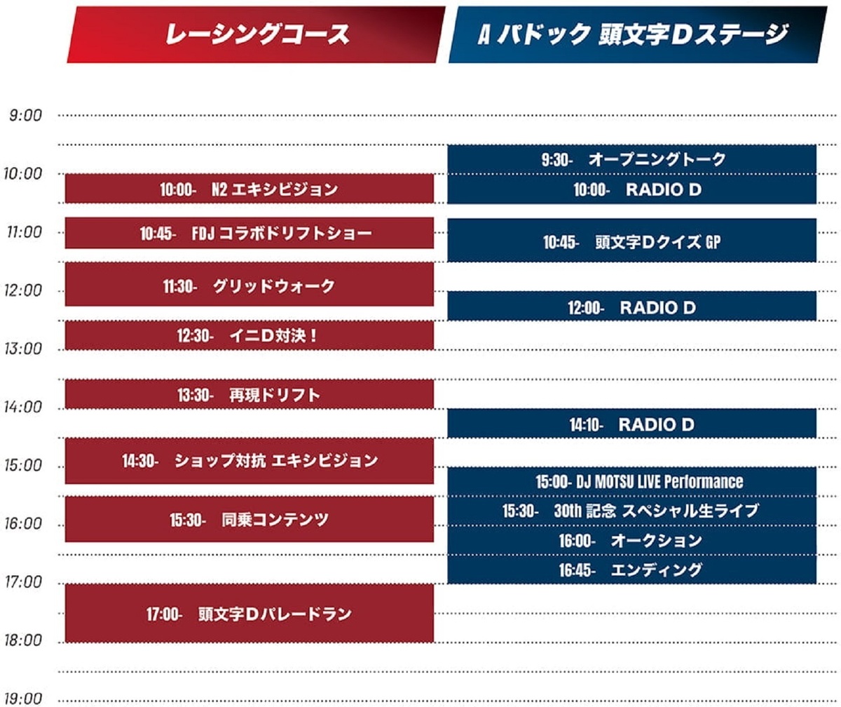 『頭文字D』30周年記念イベント開催の画像