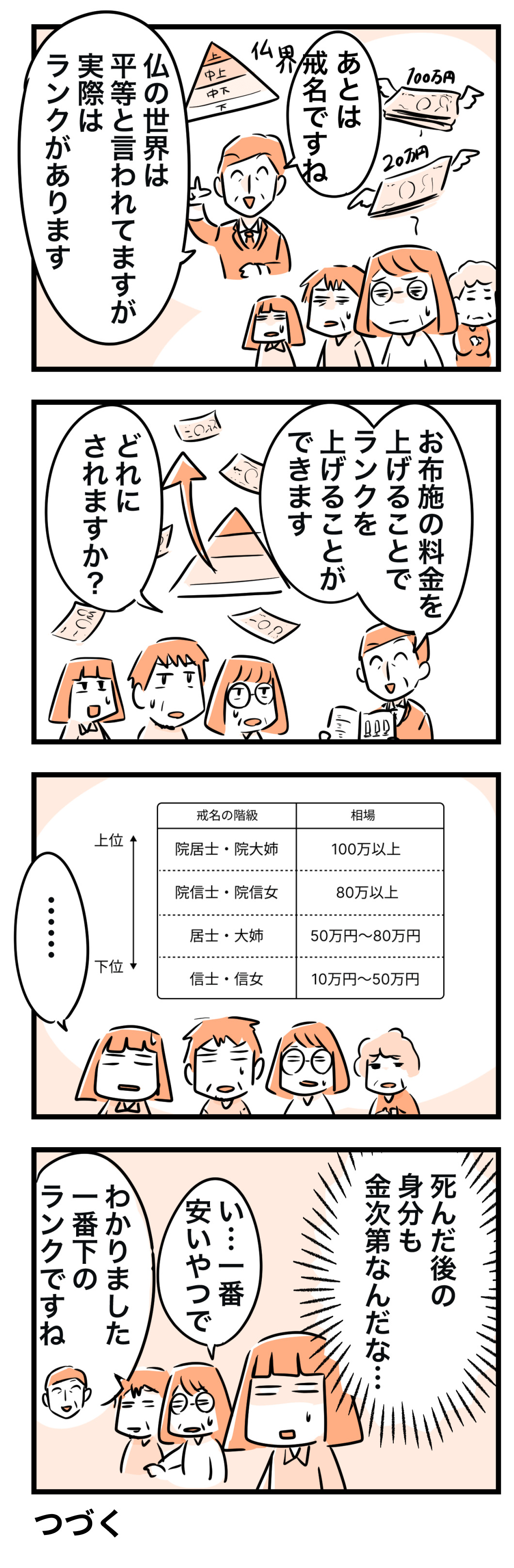 【漫画】祖父の生前やらずに後悔したことはの画像
