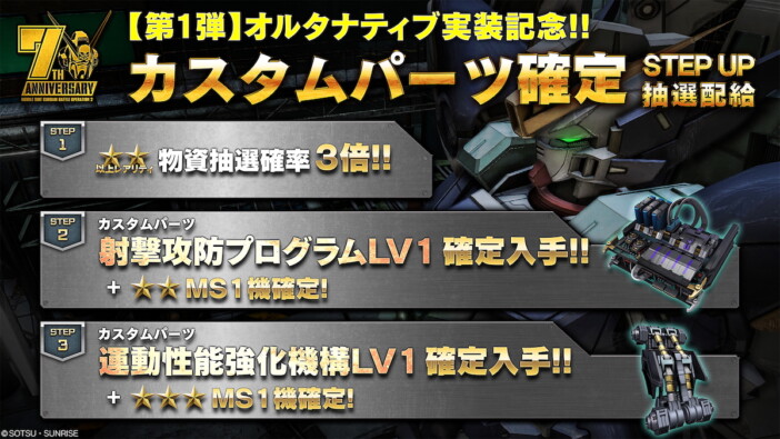『機動戦士ガンダム バトルオペレーション2』「【第1弾】カスタムパーツ実装記念!!カスタムパーツ確定STEP UP抽選配給」