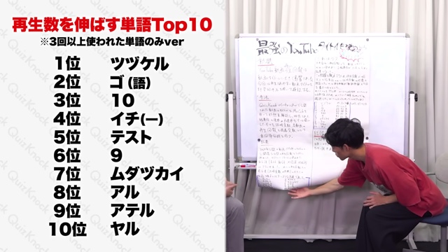 QuizKnock、“1時間自由研究”を披露の画像