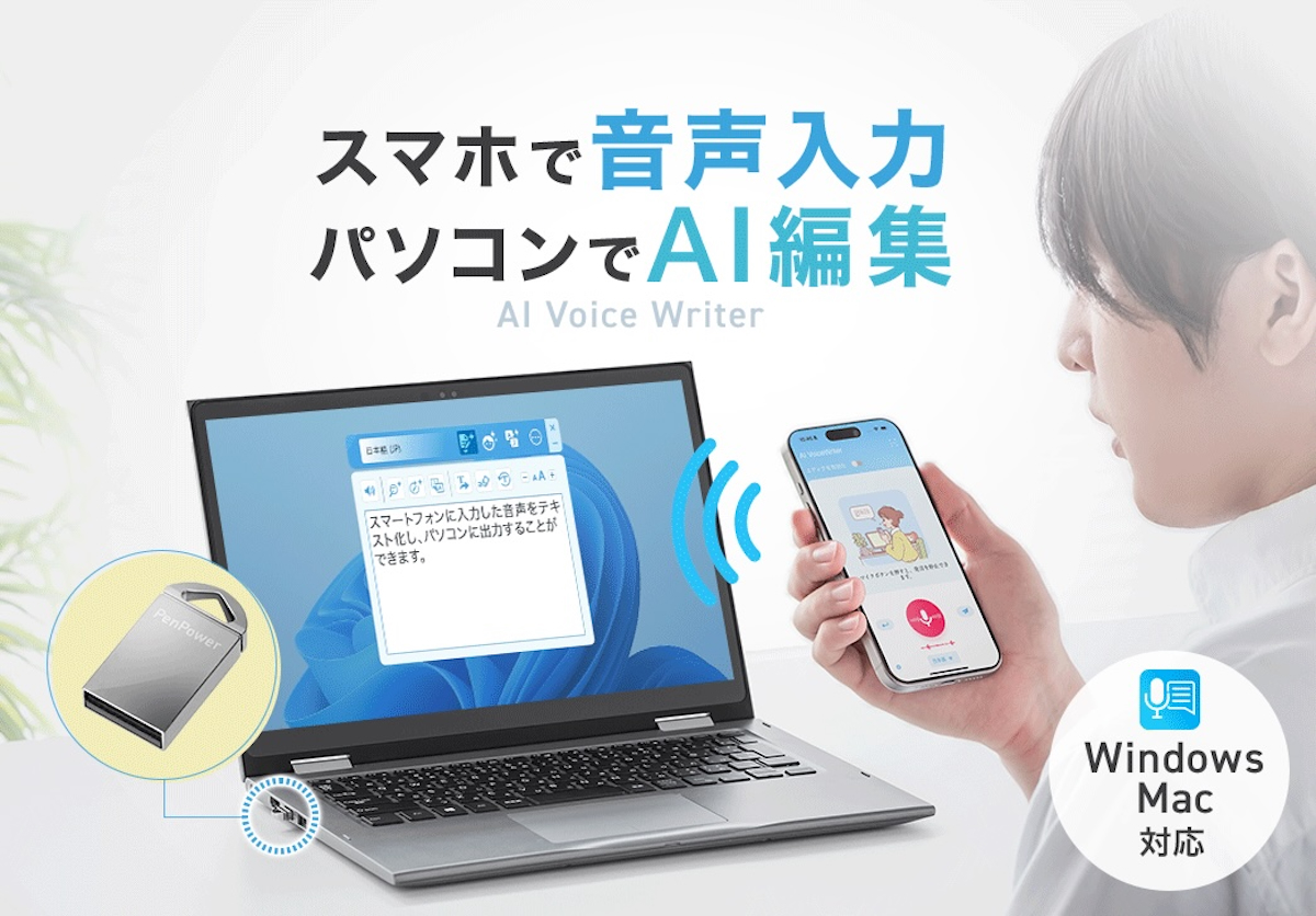 AIボイスライター『600-AIUSB』