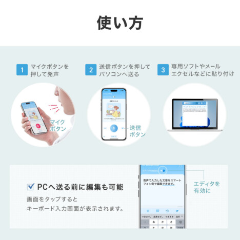 AIボイスライター『600-AIUSB』