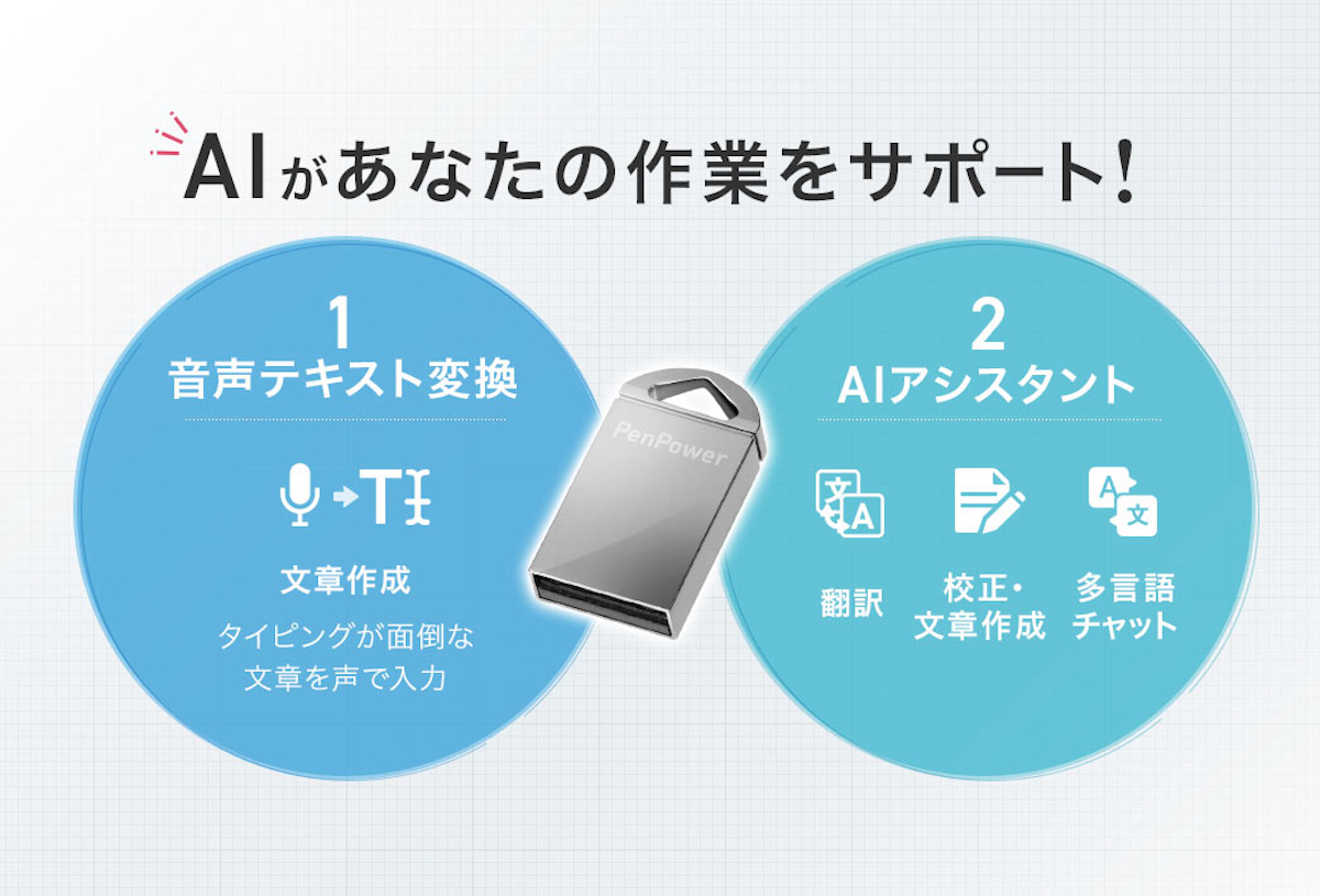 AIボイスライター『600-AIUSB』