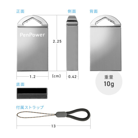 サンワダイレクトから発売されたAIボイスライター『600-AIUSB』