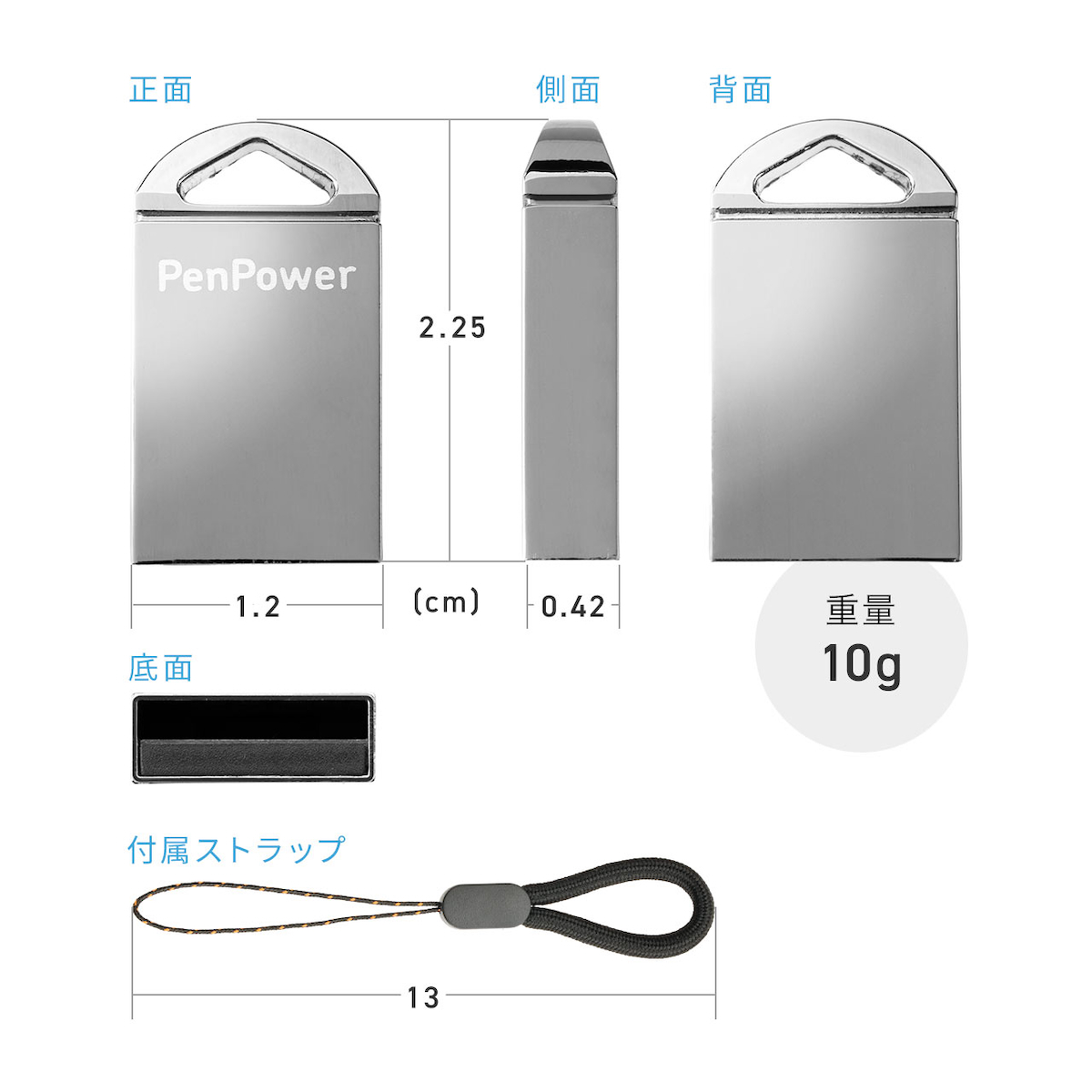 サンワダイレクトから発売されたAIボイスライター『600-AIUSB』