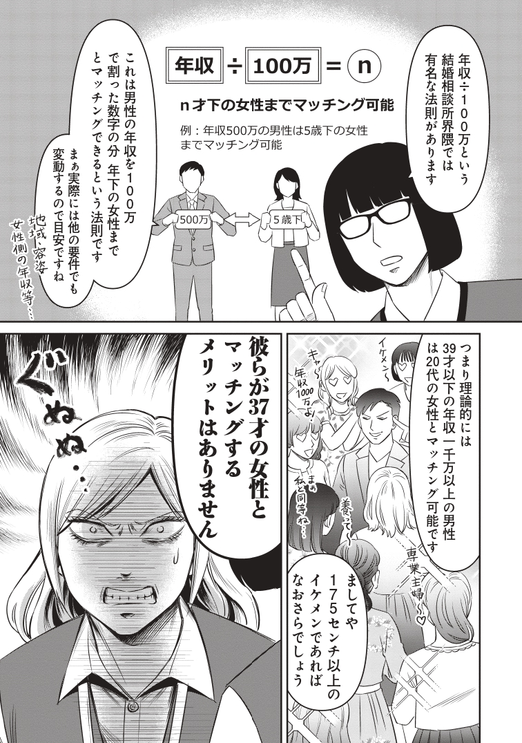 【漫画】結婚相手に年収1,000万は高望み？の画像