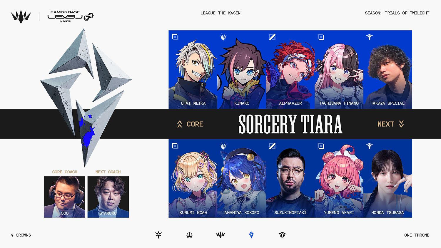 本田翼が『LoL』のリーグ戦に電撃参戦の画像