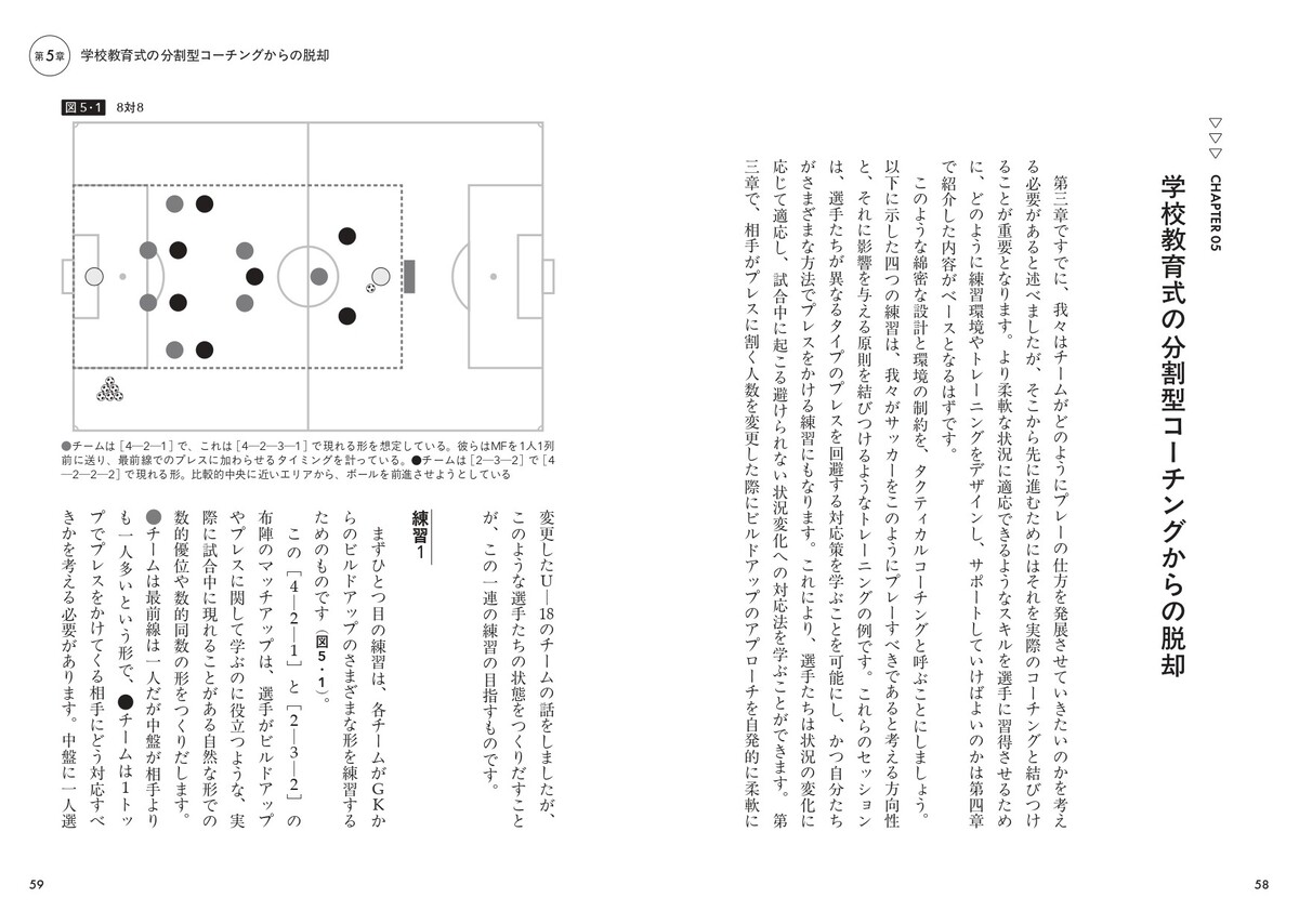 サッカー指導本『コネクテッドコーチング』の画像