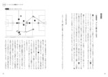 サッカー指導本『コネクテッドコーチング』の画像