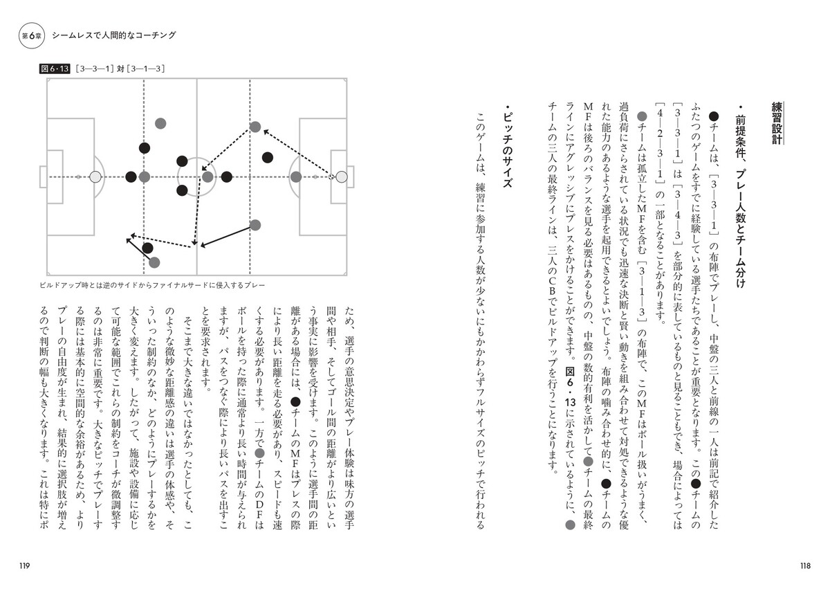 サッカー指導本『コネクテッドコーチング』の画像