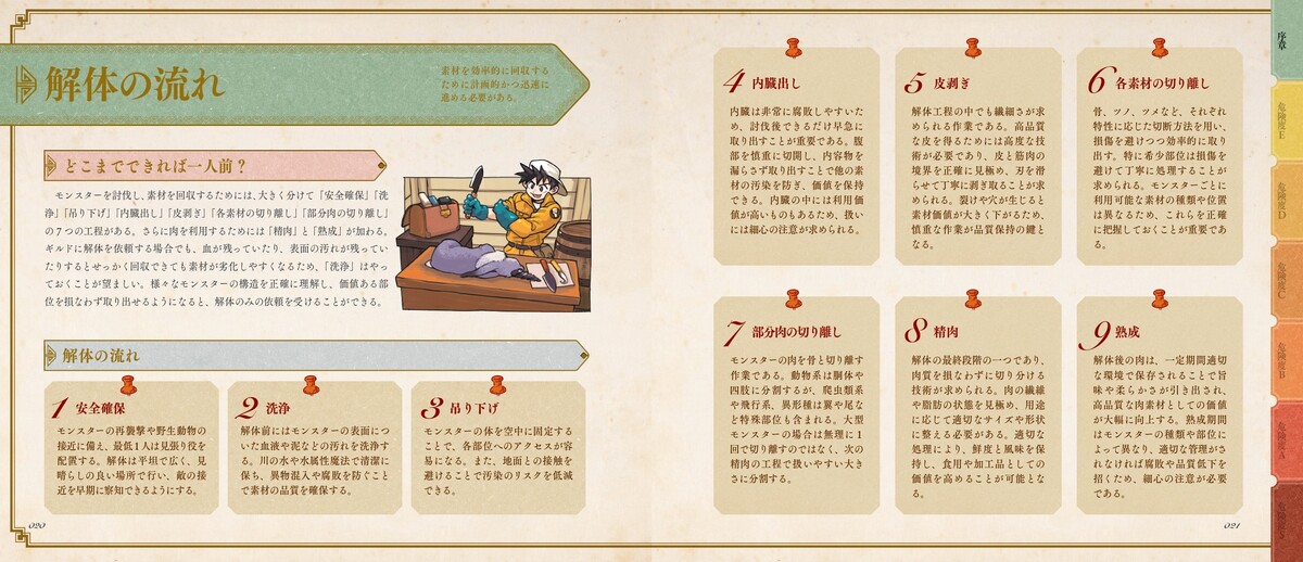 モンスターを食材にするためのマニュアル？の画像