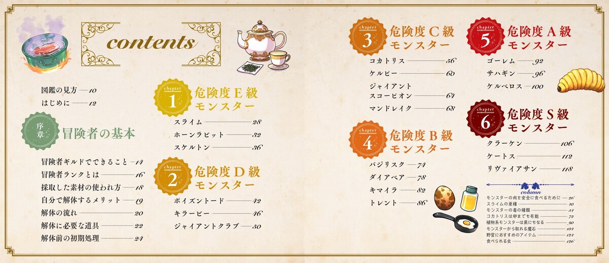 モンスターを食材にするためのマニュアル？の画像