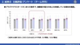 “プラズマクラスターがeスポーツに及ぼす好影響”についての調査結果