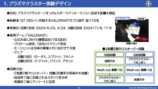 “プラズマクラスターがeスポーツに及ぼす好影響”についての調査結果