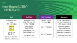 新たに『Dell 14/16(AMD)』が追加された発表スライド