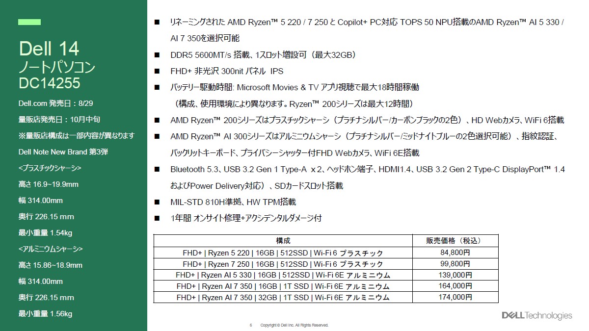 『Dell 14(AMD)』仕様一覧