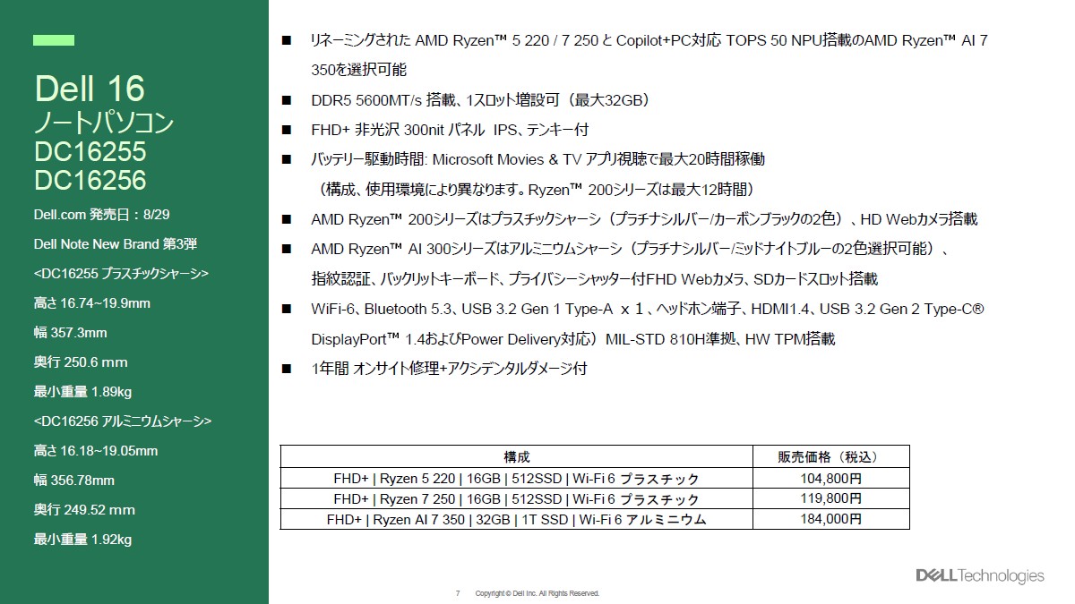 『Dell 16(AMD)』製品説明スライド