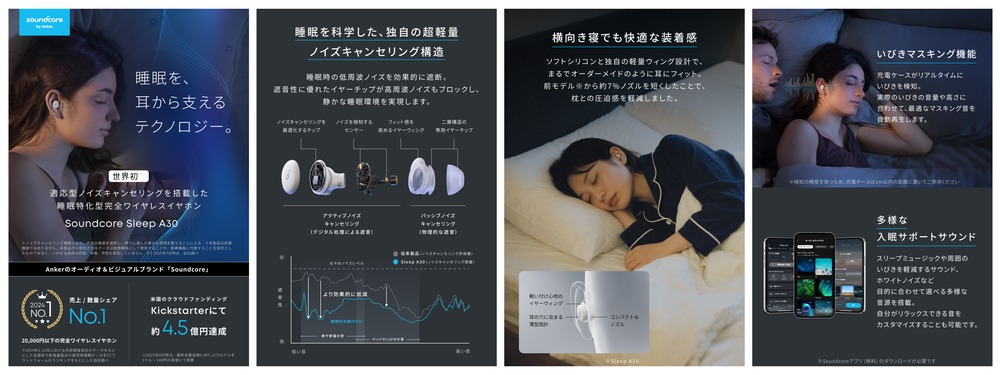 Soundcore Sleep A30スペック解説