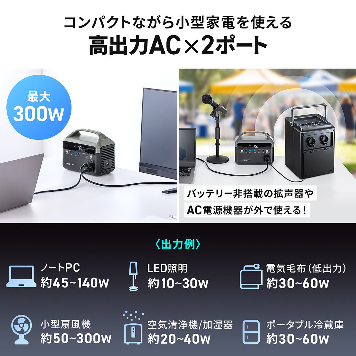 サンワ、片手で持てる「新作ポタ電」の画像