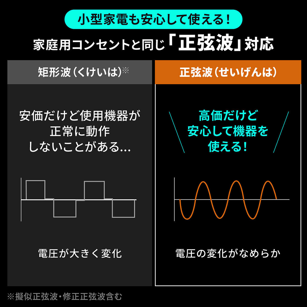 サンワ、片手で持てる「新作ポタ電」の画像