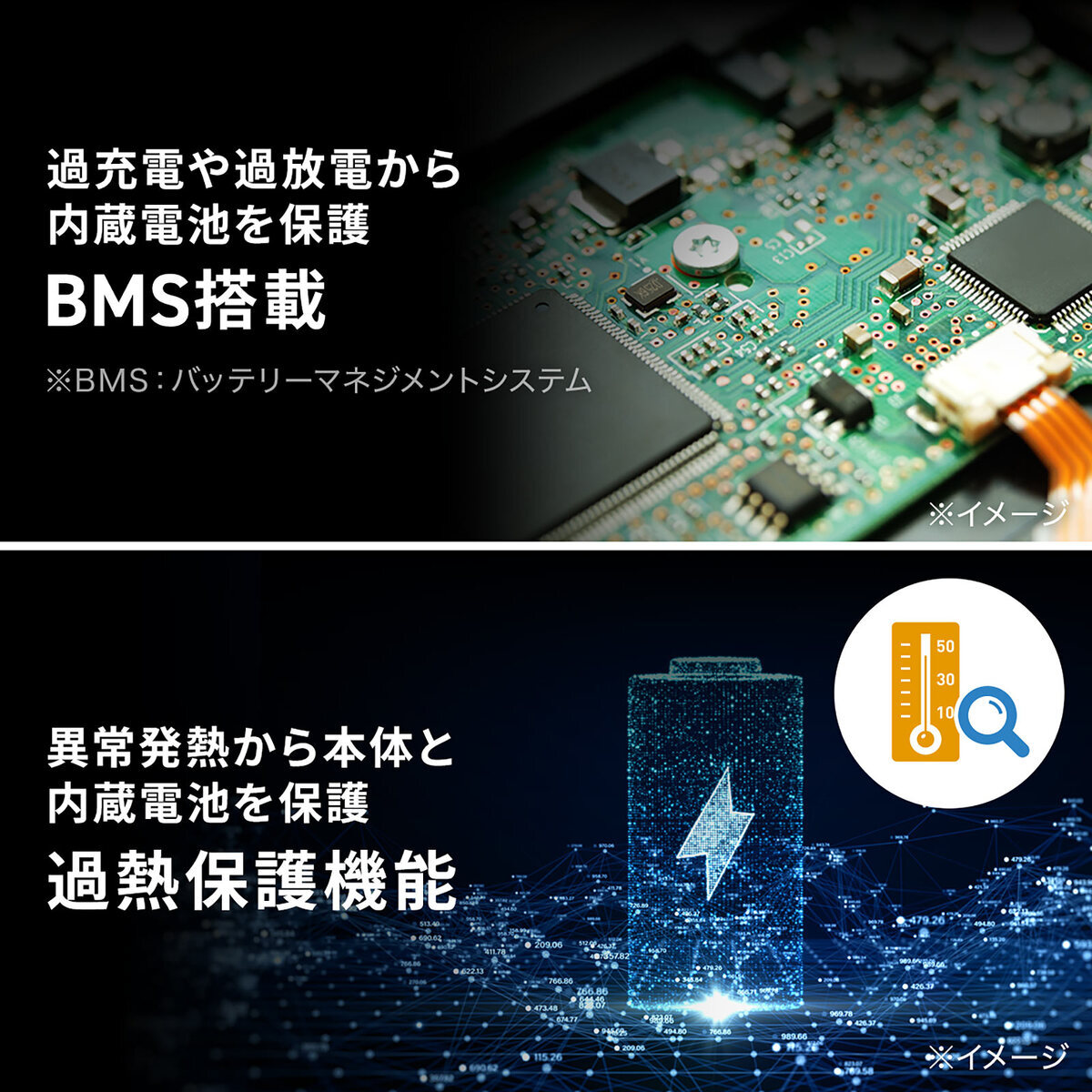 サンワ、片手で持てる「新作ポタ電」の画像