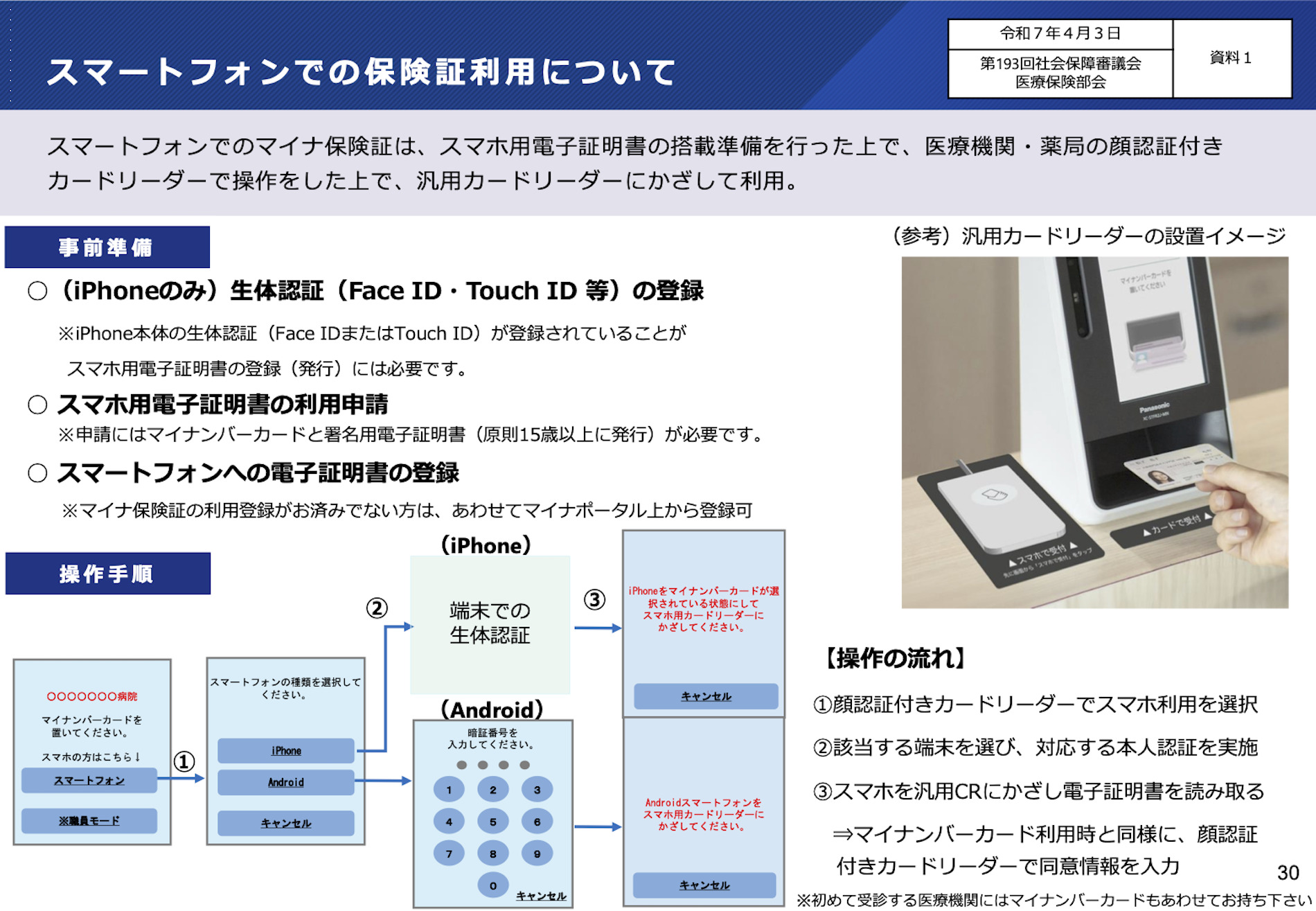 [スマートフォン機種ごとの操作フロー