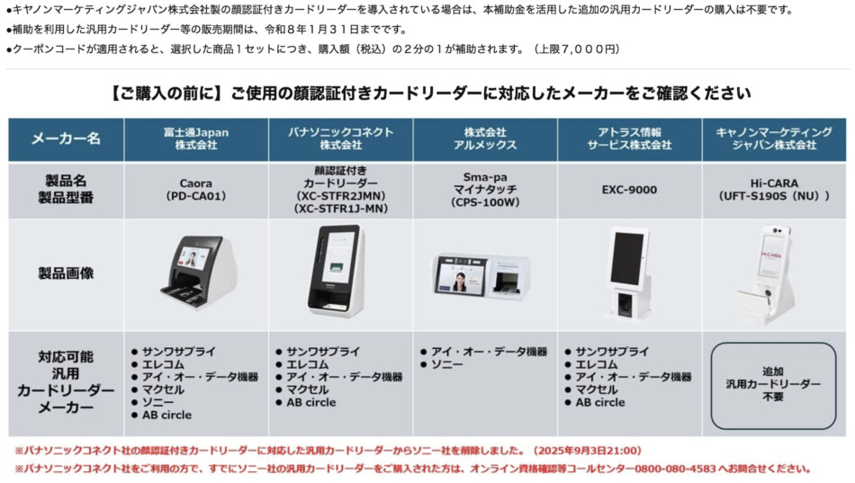 外付けカードリーダーについてまとめた注意書きスライド