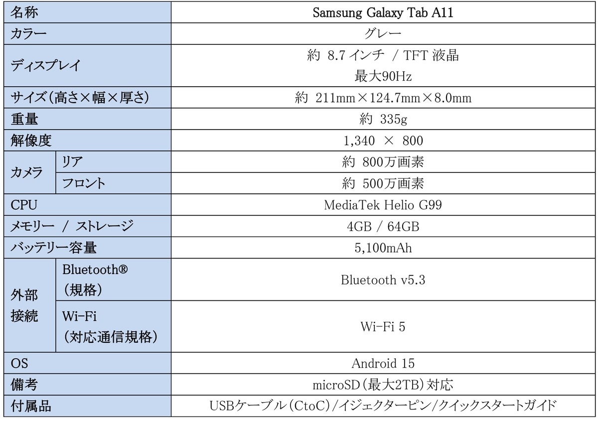 サムスン新型タブ、『Galaxy Tab A11』登場の画像