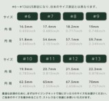 Acer、新スマートリングがクラファン開始の画像